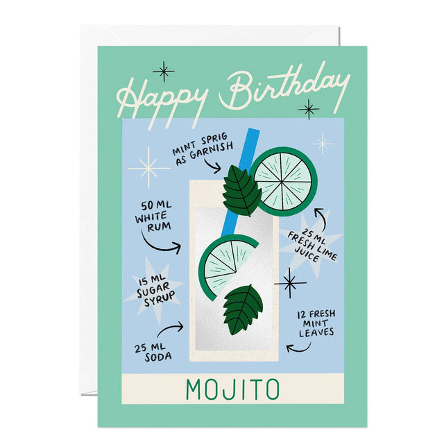 Cocktail Birthday Card – Mojito